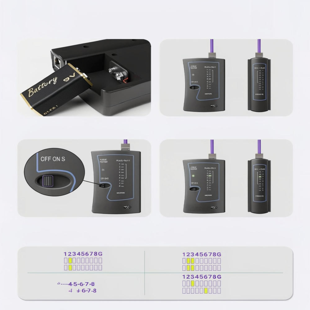 Robuuste set met krimptang voo - Pliers recensie en prijs